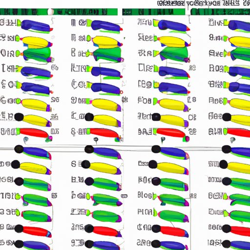 Examples of Different 308 Bullets and Their Velocities