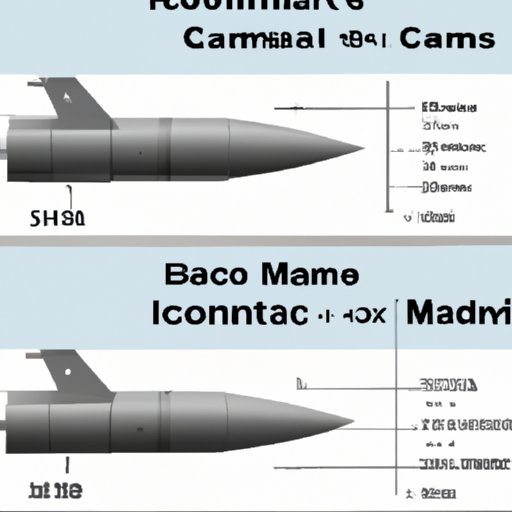 Comparing the Speeds of Different Types of ICBMs