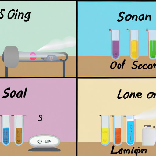 Comparing the Speed of Sound in Different Gases and Liquids