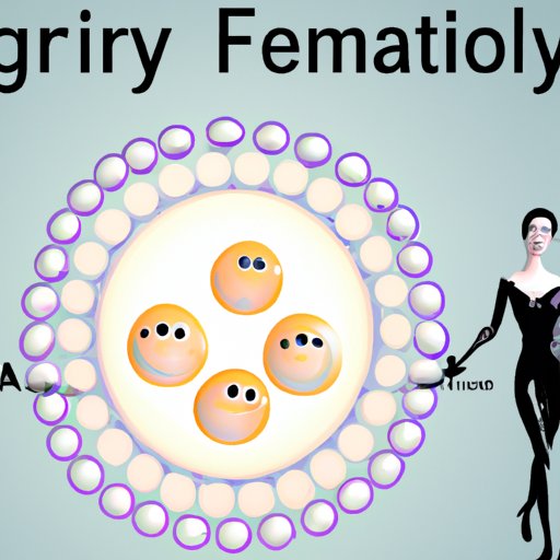 Exploring the Science Behind Fertility After Birth