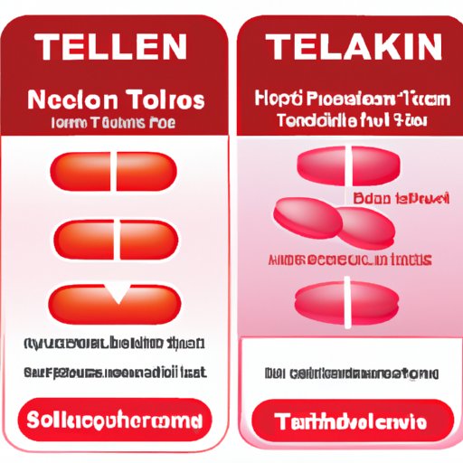 Comparing the Benefits and Risks of Taking Tylenol on a Regular Basis