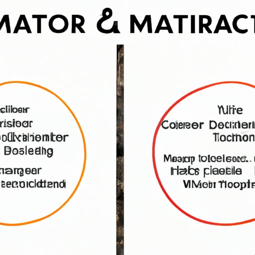 A Comparison of Time Commitment for a Masters Degree vs. an Undergraduate Degree