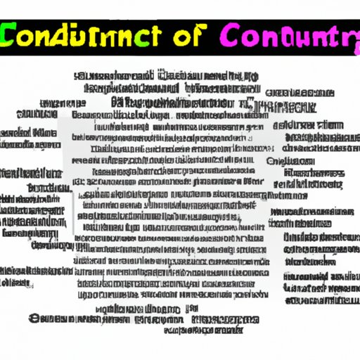Analysis of Curriculum and Topics Covered