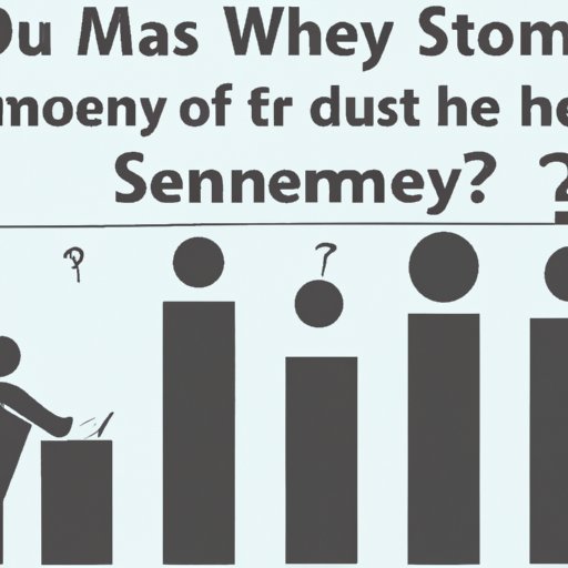 Survey of Business Managers to Understand the Challenges They Face