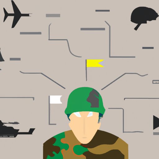 Psychological Strain of Combat Missions