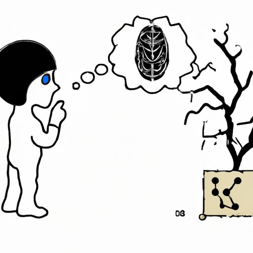 Investigating the Difficulty of Training AI Systems