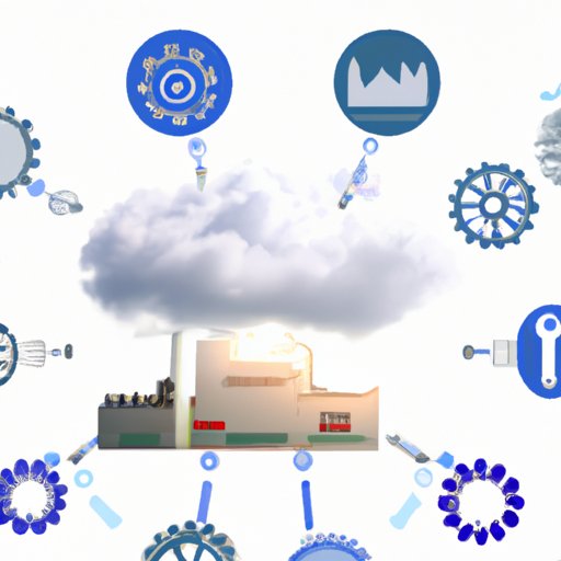 Assessing the Impact of Cloud Computing on Manufacturing