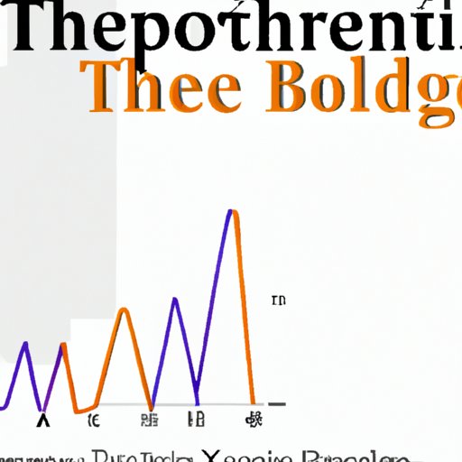 An Examination of Emerging Trends