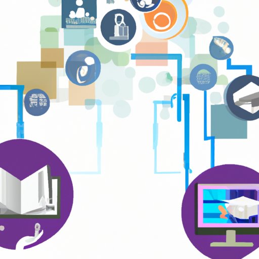 Increased Access to Information and Education