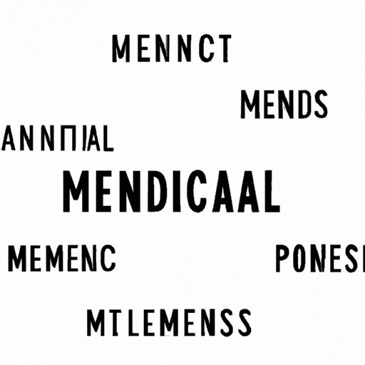 Summary of the Mental Health Impact of the Pandemic