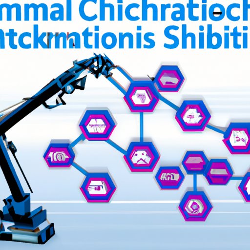 Investigating the Role of Automation in Optimizing Supply Chains