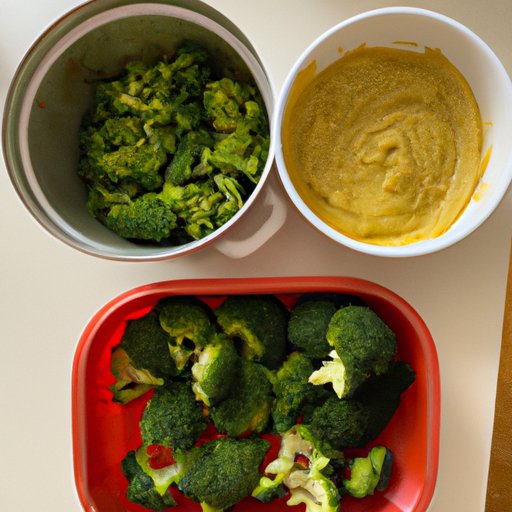 How to Incorporate Broccoli into Different Meals
