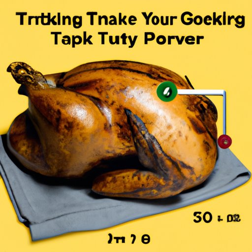 Tips for Reaching the Ideal Temperature When Roasting a Turkey