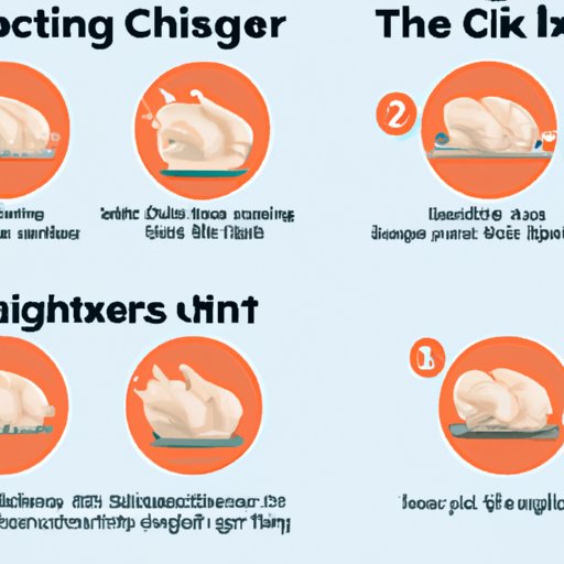 A Guide to Different Ways of Cooking Chicken to Ensure it is Hot Enough