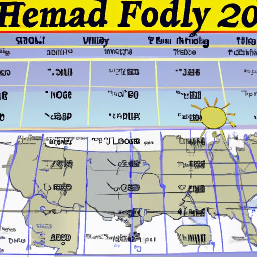A Look at the Latest Forecast and How Hot It Will Get