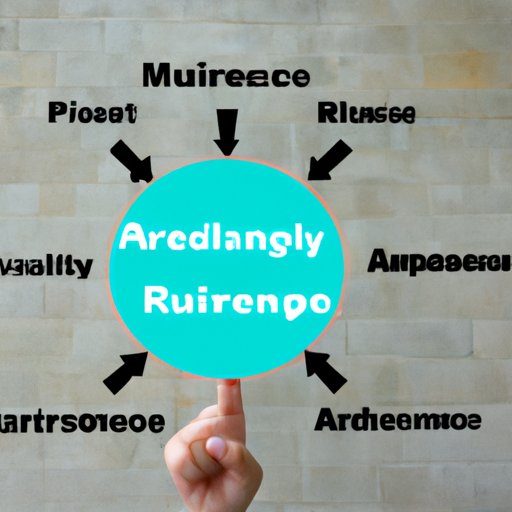 Identify and Utilize Available Resources