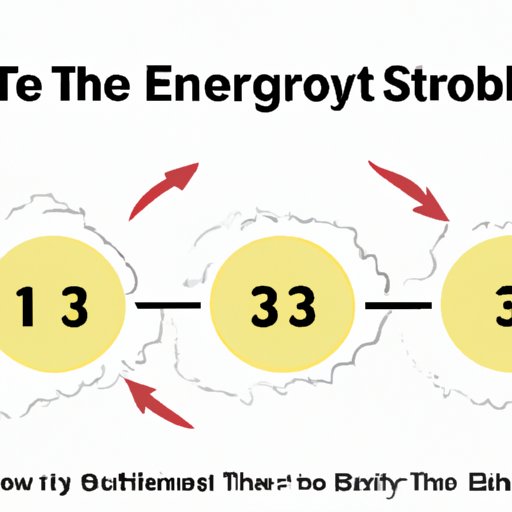 Section 3: The Story of My Entrepreneurial Journey