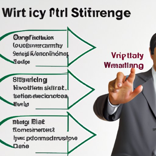 How to Choose the Right Investment Strategy