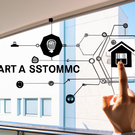 Integration of AI into Smart Home Technologies