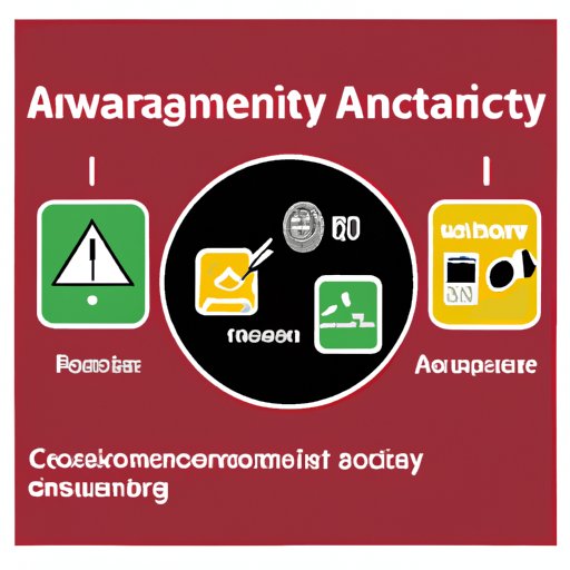 Improved Accuracy for Risk Analysis and Predictive Analysis