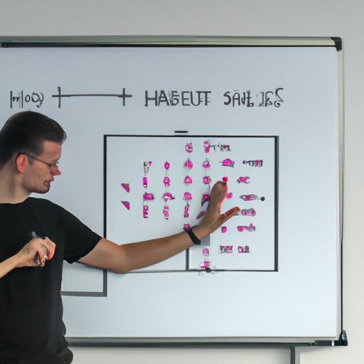 Explaining Cryptography and Hash Functions