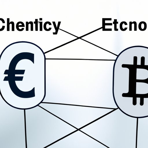 Evaluating the Relationship Between Crypto and Traditional Currencies