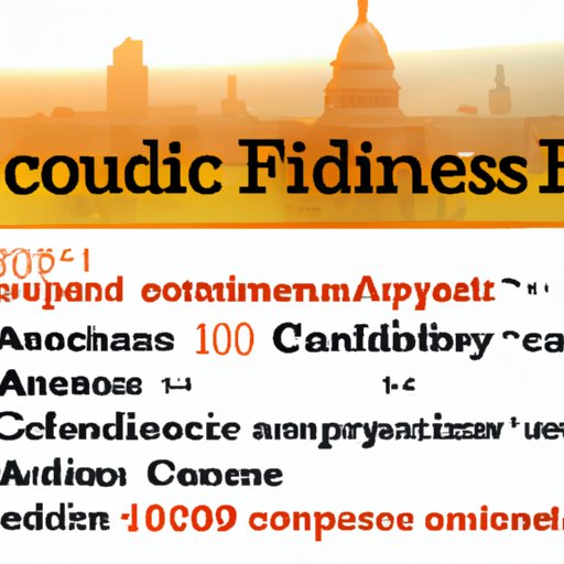 Analyzing the Impact of Financial Aid Disbursements on College Costs