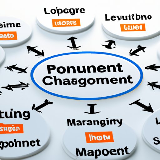 Examining the Role of Leadership in Creating a Positive Organizational Culture