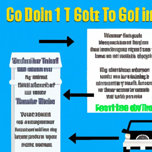 Tips to Follow When Adding Coolant and Driving