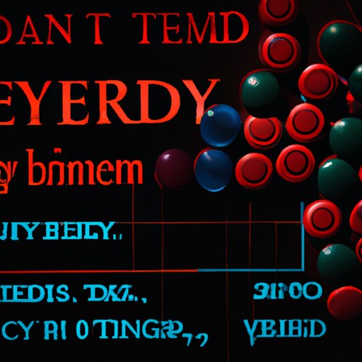Exploring the Time Interval Necessary Between Administering Benadryl and Tylenol
