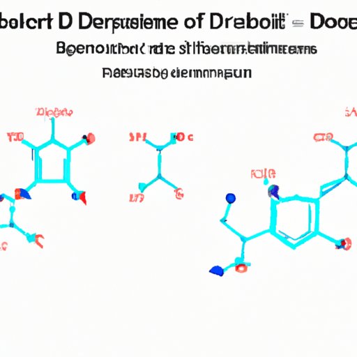 How Long After Diclofenac Can I Take Ibuprofen? The Enlightened Mindset
