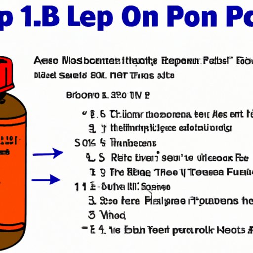How to Time Your Ibuprofen Doses After Consuming Alcohol