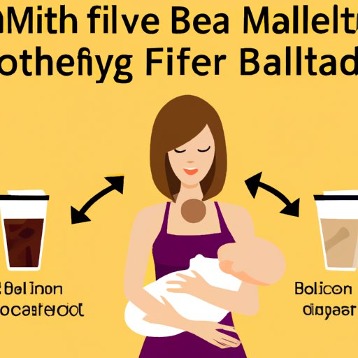 How to Balance Coffee Consumption and Breastfeeding