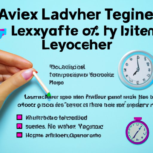 Understanding How Long After Eating Can You Take Levothyroxine