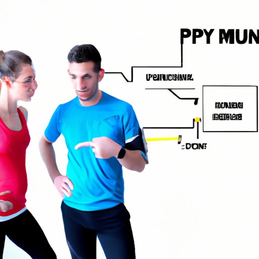 Explaining the Physiological Effects of Eating Before Running