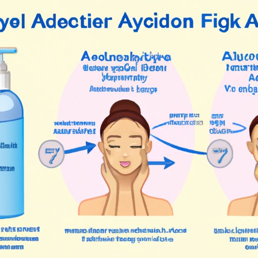How to Maximize Results from Glycolic Acid by Properly Moisturizing Afterwards
