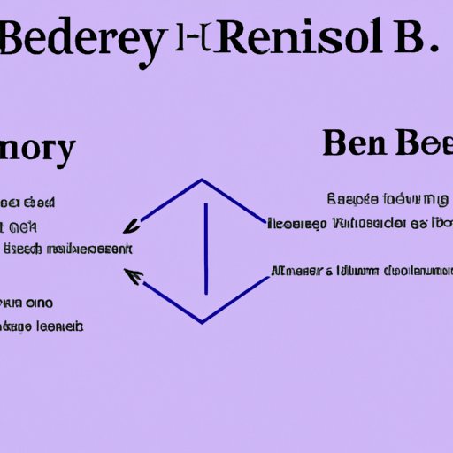 A Guide to Understanding the Interaction Between Robitussin and Benadryl