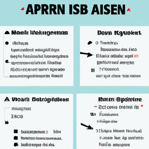 The Benefits of Taking Aspirin and Ibuprofen at Different Times