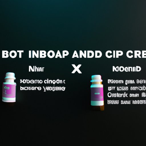 How to Use CBD and Ibuprofen at the Same Time