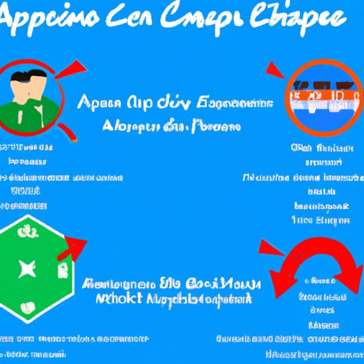 How to Avoid Dangerous Interactions Between Cyclobenzaprine and Alcohol