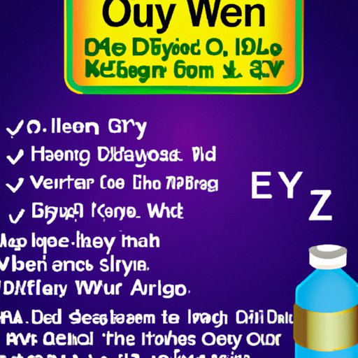 When to Take Nyquil After Delsym