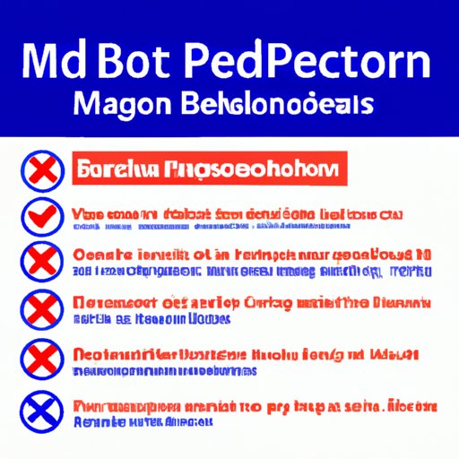Recommendations for Safely Taking Ibuprofen After Meloxicam