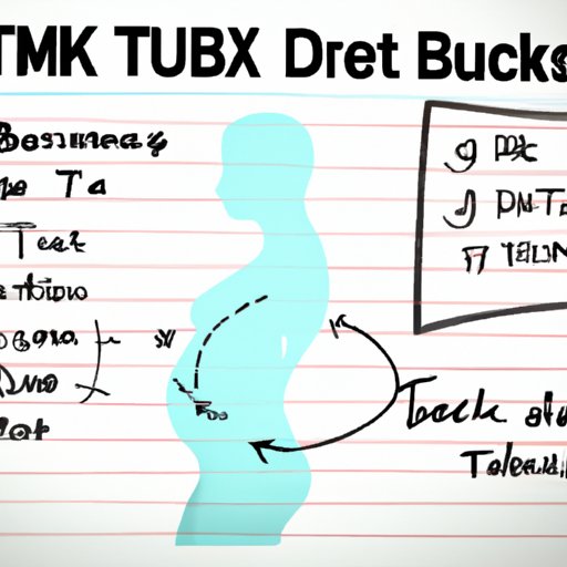 Understanding the Timeframe for Driving After a Tummy Tuck