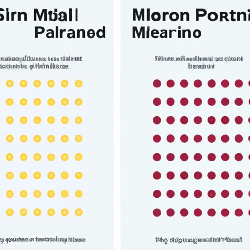 A Guide to Alternating Tylenol and Motrin for Pain Relief 