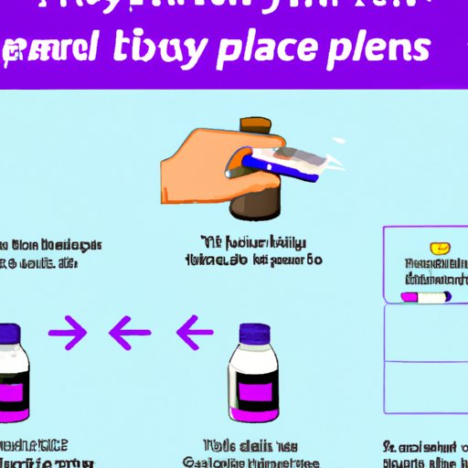How to Safely Take Tylenol and Nyquil Together