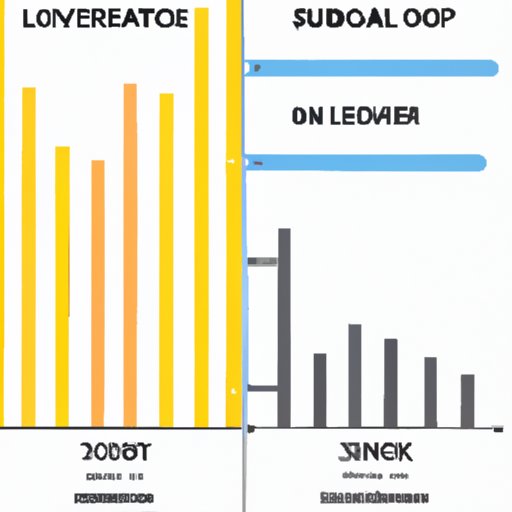Comparing And Contrasting Concert Lengths Of Other Popular Bands