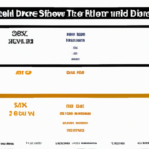 A Comparative Analysis of the Lengths of the Star Wars Movies