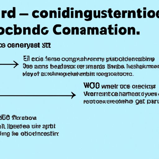 Exploring the Duration of Cold Contagion: What to Know