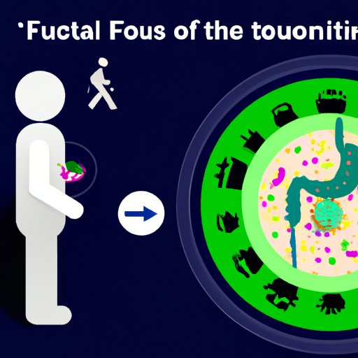 Exploring the Duration of Contagion for Stomach Flu