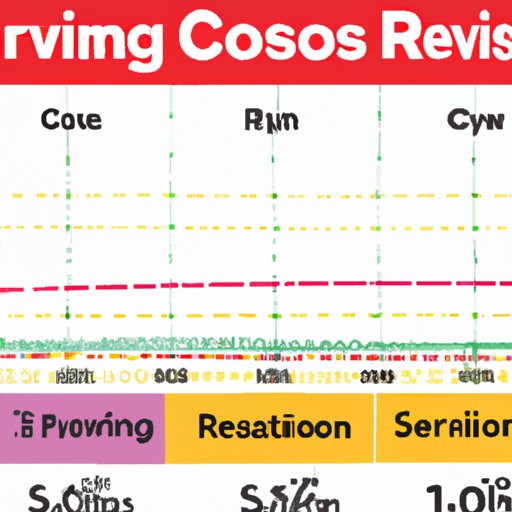 How Long Are You Contagious With RSV? Exploring the Length of